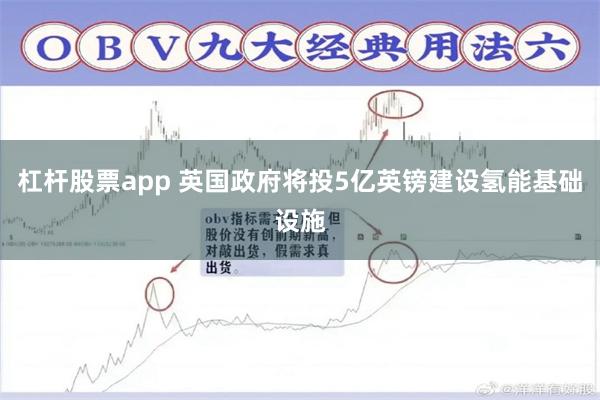 杠杆股票app 英国政府将投5亿英镑建设氢能基础设施